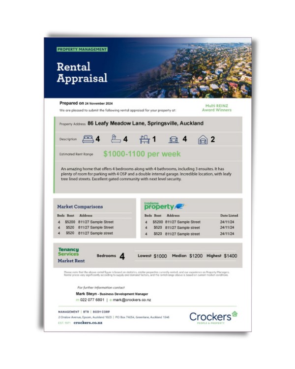 Sample Rental Appraisal Request