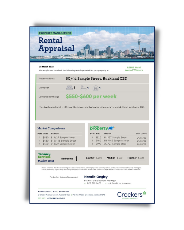 Free Rental Appraisal | Crockers Property Management